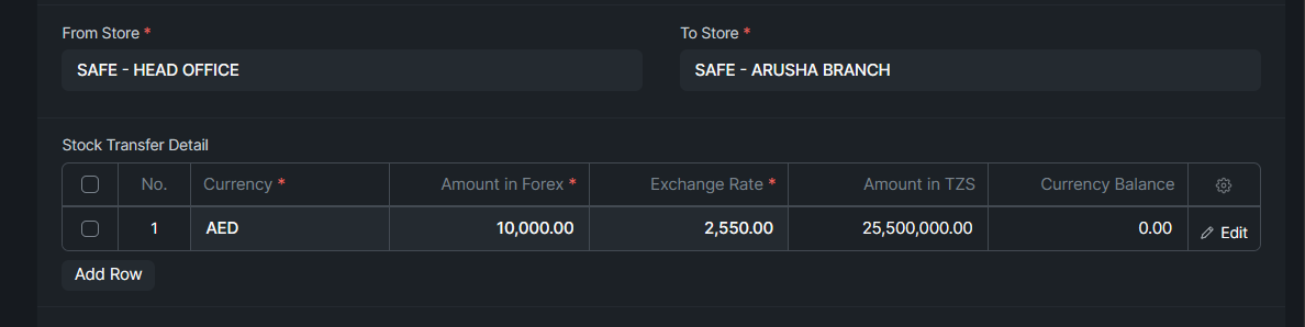 stockdetails